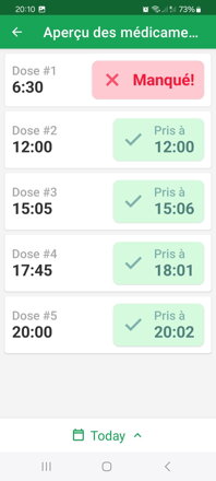 Aperçu des doses retirées ou manquées